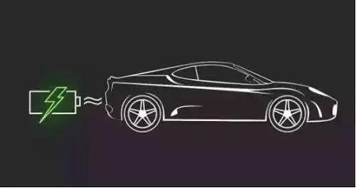 造车新势力蔚来小鹏,又一造车新势力