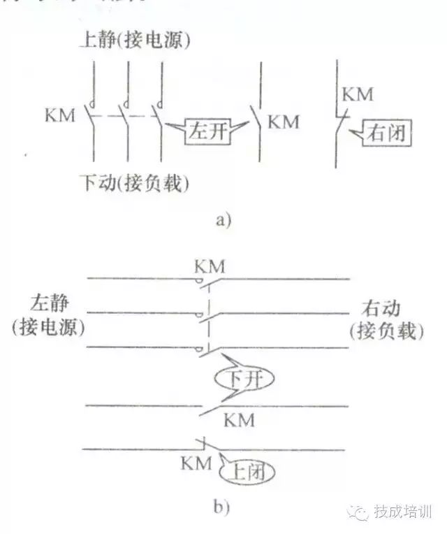 三相异步电机控制柜识图安装讲解,三相异步电动机控制电路部分接线