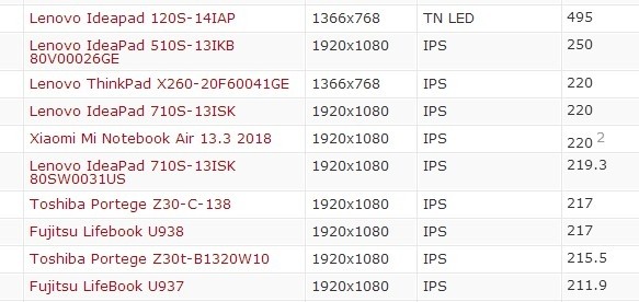 pwm调光原理适用哪些灯具,pwm调光底层逻辑是可控硅嘛
