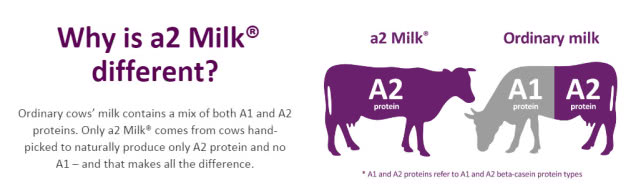 最近查出来的违规奶粉,最近哪些奶粉被罚款了