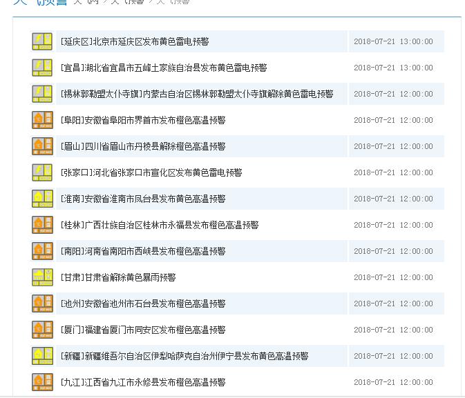 非洲兄弟都害怕的夏天，古代人是怎么过的？