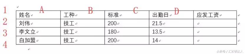 word表格中计算月收入公式,word表格如何自己计算工资公式