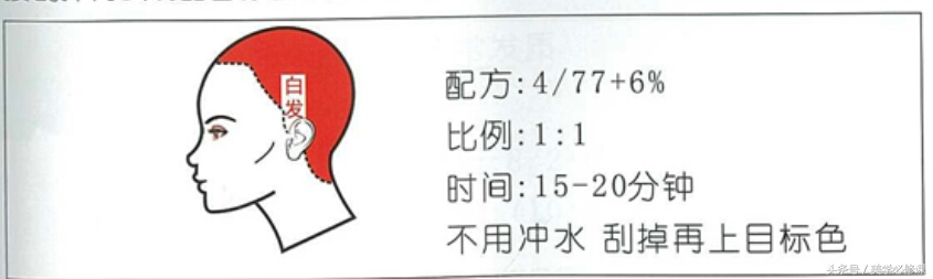 去发廊染发白发有些没遮住怎么办,发廊专用染发盖白发