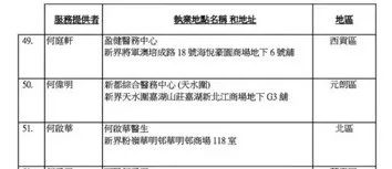 香港新生儿打疫苗的时间表,宝妈宝爸带你双胞胎打预防针