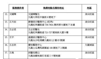 香港新生儿打疫苗的时间表,宝妈宝爸带你双胞胎打预防针
