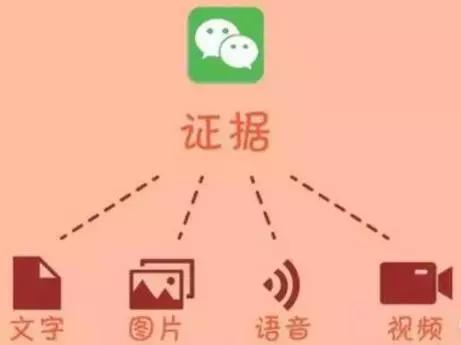 qq聊天记录能被当作证据吗,吓到人不敢交谈