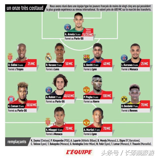 法国vs波兰法国人民,法国国家队现状