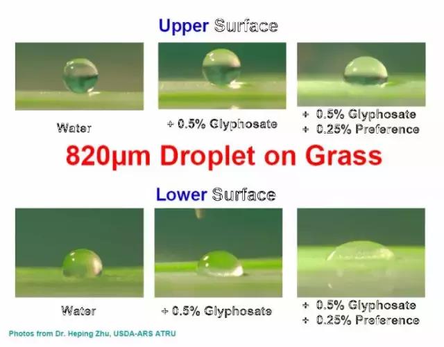 如何提高喷雾距离,喷雾如何改进
