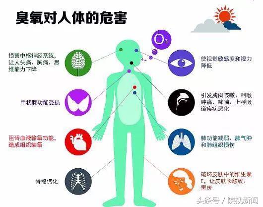 西安最近这么热反常吗?啥时候“退烧”?气象专家说……