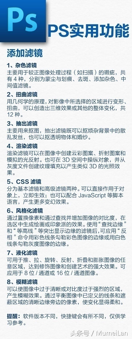 ps快捷键大全及相关ps基础知识,ps中alt+delete是什么快捷键