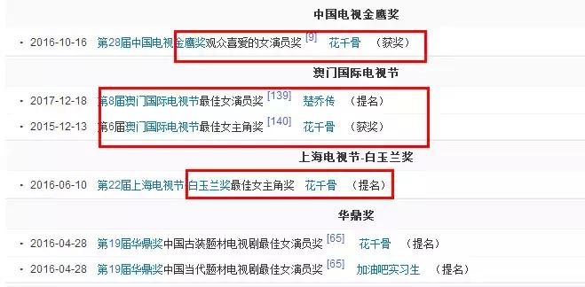赵丽颖热巴也被网友提及,赵丽颖和热巴最新消息