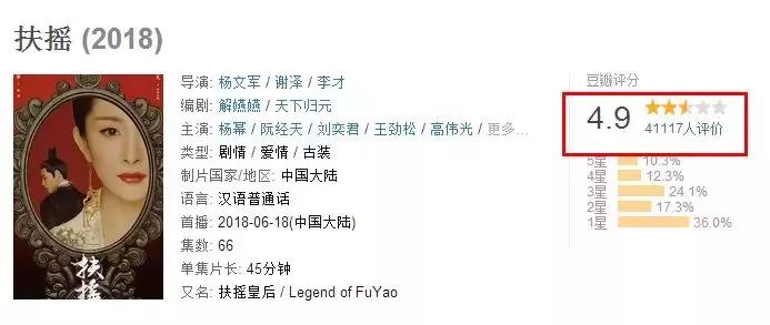 赵丽颖热巴也被网友提及,赵丽颖和热巴最新消息