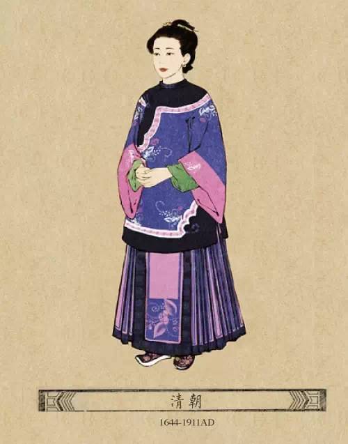 古代女人的服装都是怎么穿的,印度女性服饰演变史