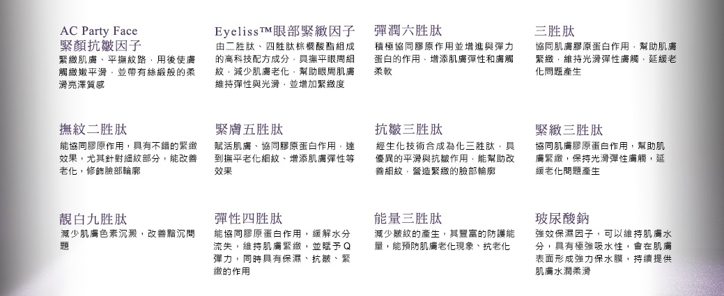 多肽恩仇录——谈谈护肤品中的多肽