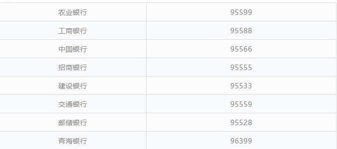 2018西宁最新便民通讯录，超全超强大，你一定用得上！