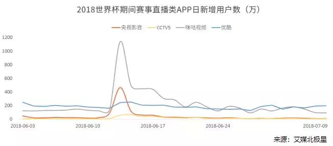咪咕的最新消息,咪咕最近有什么消息