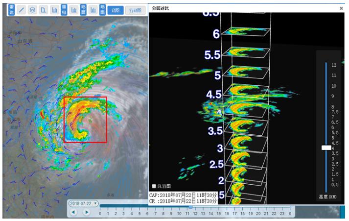 风云4号气象卫星模型讲解,风云四号气象卫星实时云图