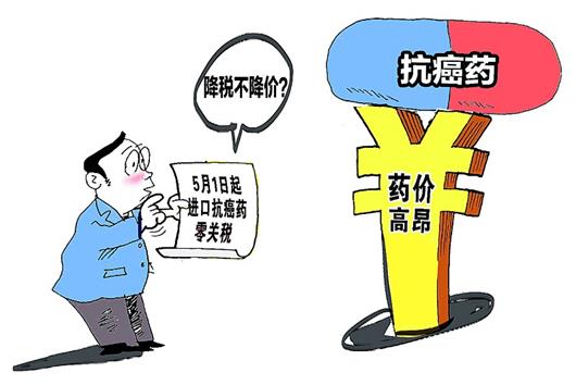 2022抗癌药降价药名单,抗癌药大降价了吗