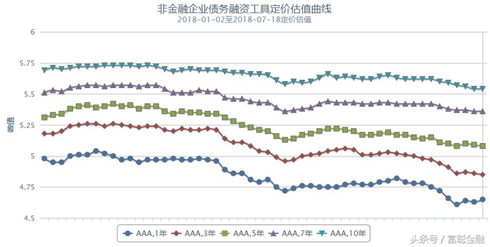 固定资产规范管理简报好标题,固定资产管理工作简报