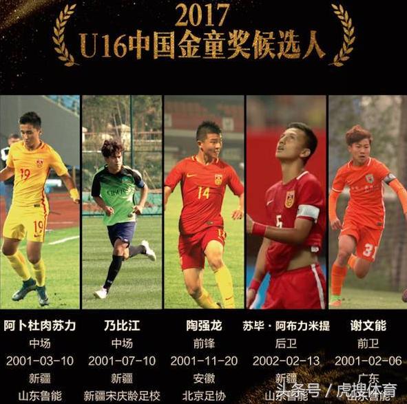 2001年出生足球巨星,出生于2001年的nba球星