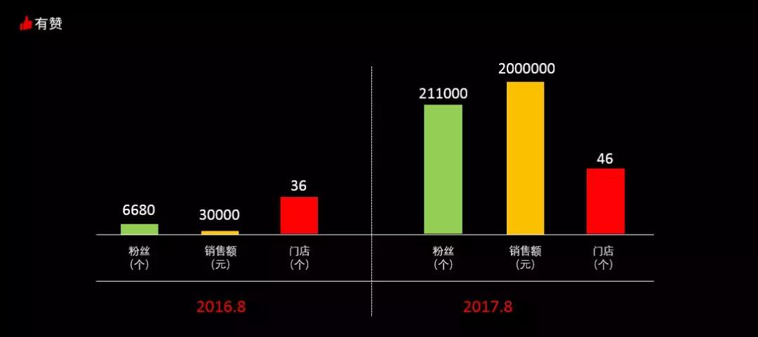 非诚勿扰孟非一个成熟男人的标志,孟非澄清非诚勿扰真实性