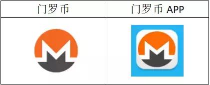 深扒币圈骗局,揭秘山寨手机黑幕