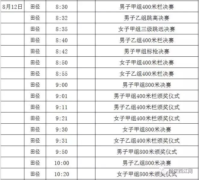 省运会需要门票吗,观看省运会需要门票吗