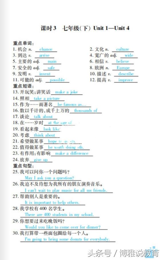 初中生物知识点总结归纳完整版,初中历史知识点总结归纳完整版