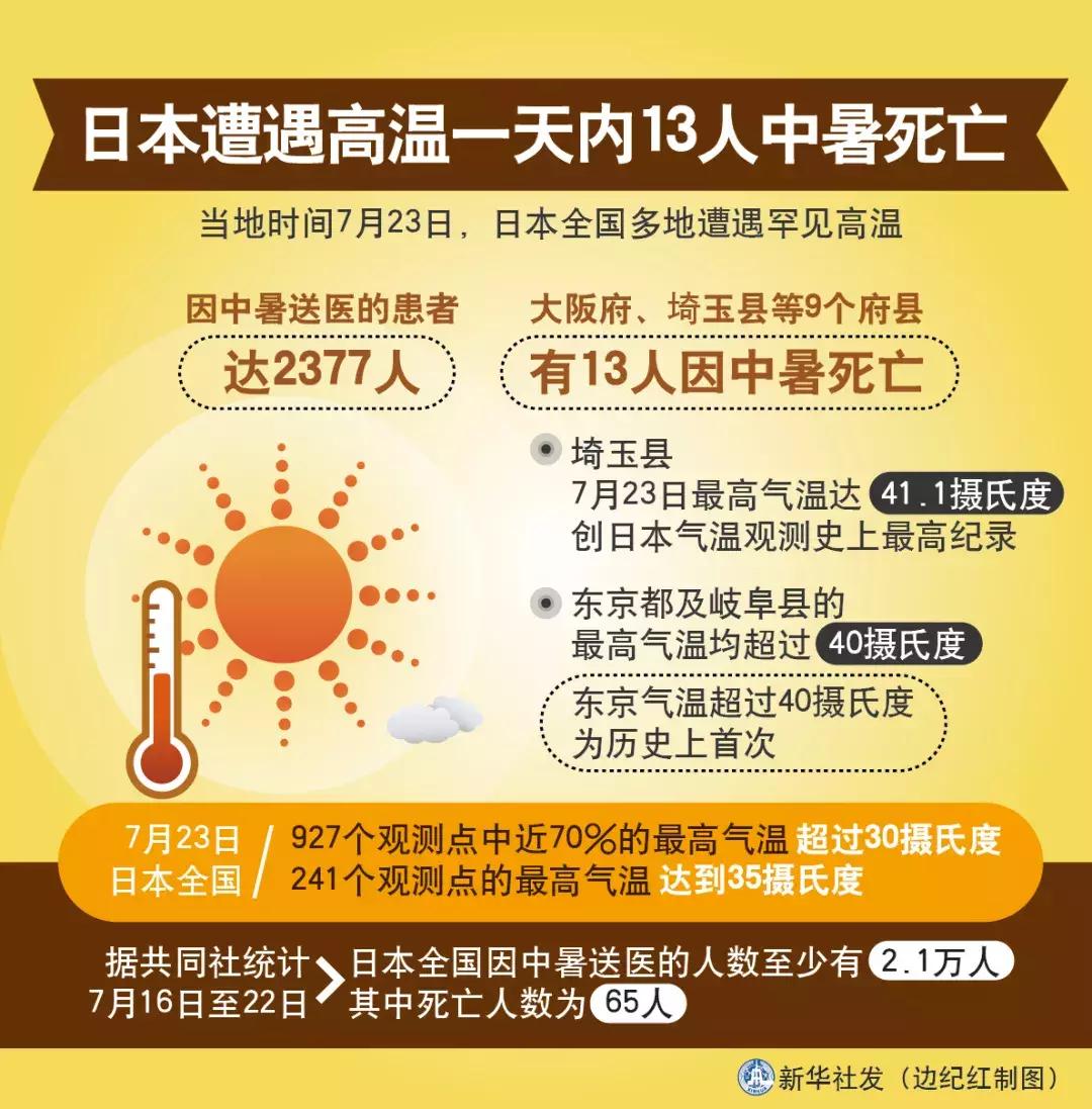 早知天下事新闻最新,早知天下事新华网