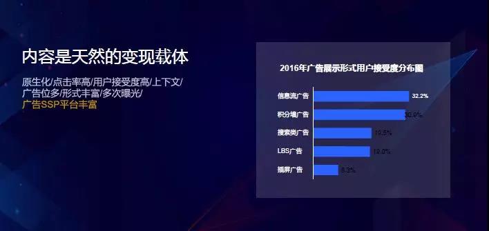 如何做产品增长,产品运营全流程增长能力