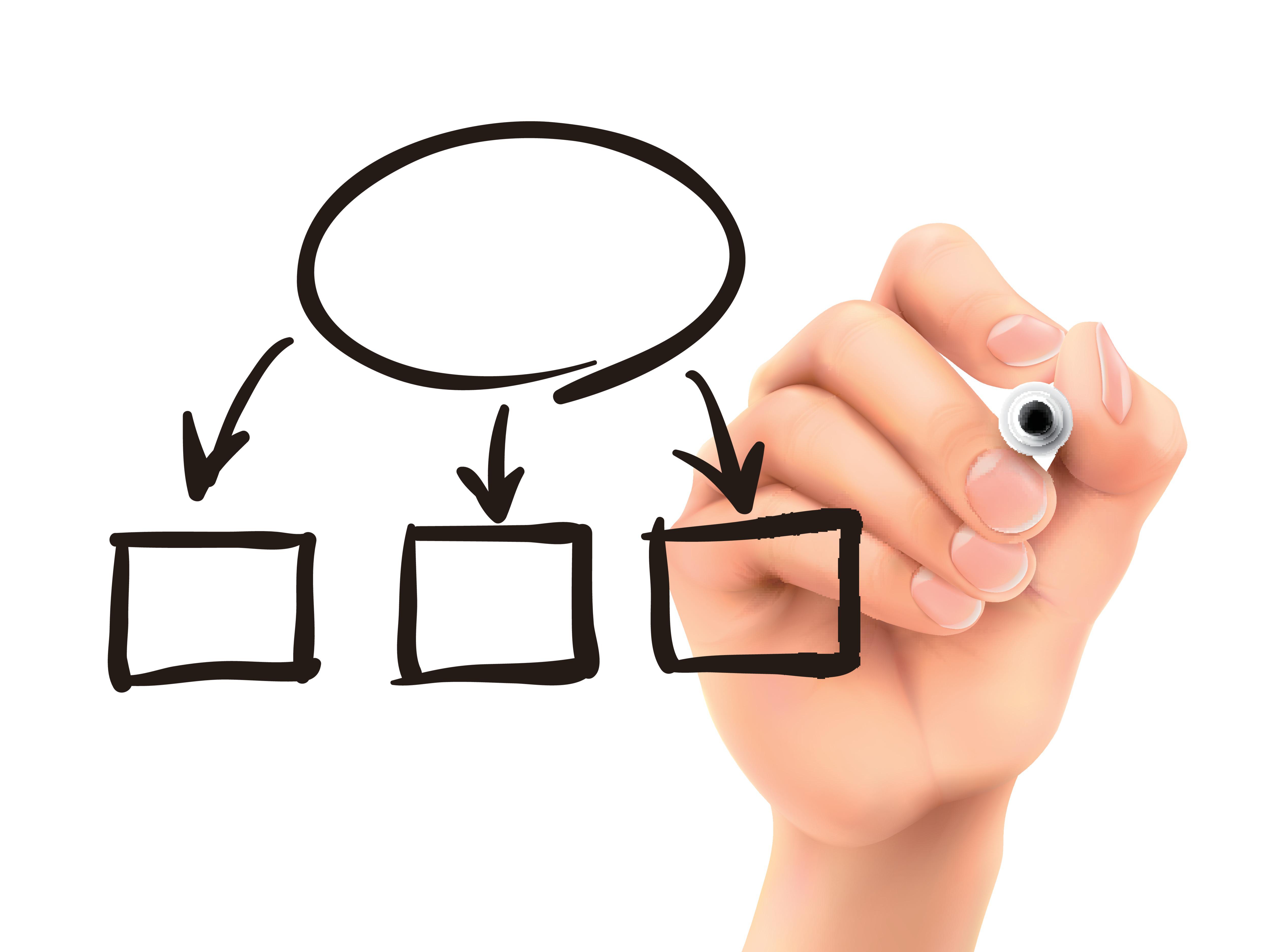 英语不用死记硬背提分就靠这一招,英语卡住了