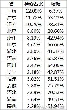 国内跨境电商信息流怎么获客,跨境电商信息流分析