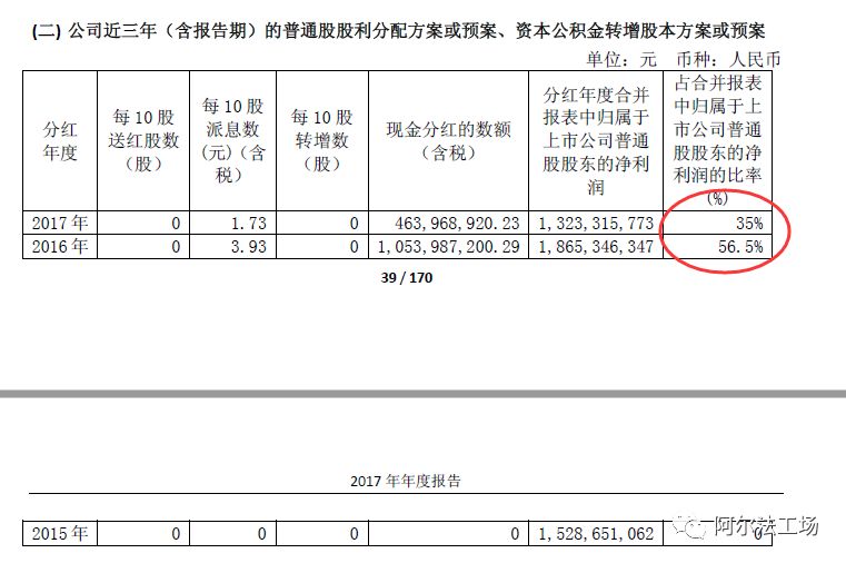 安迪苏：寄生在肉类消费上的现金牛