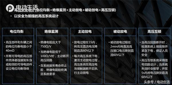 不可小觑的对手战斗机实力科普,weyp8混合动力怎么样