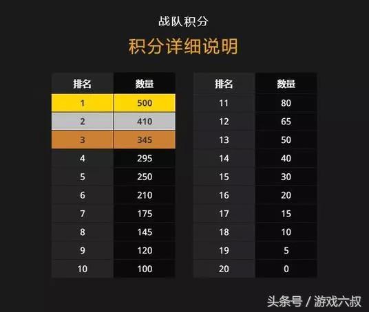 韦神最后一剑,韦神最后一场lol比赛对手