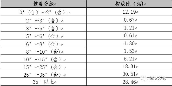 淳安县怎么样,淳安这个地方怎么样