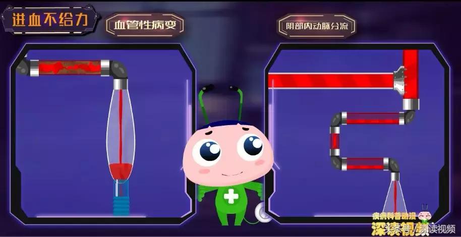 谁让你“兄弟”不给力,谁让你“痿”靡不振?阳痿诱发因素知多少