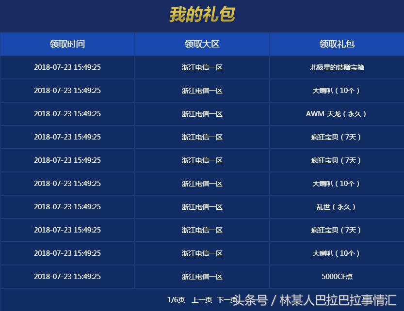 穿越火线占卜王者之魄,穿越火线王者之魄和星象哪个好