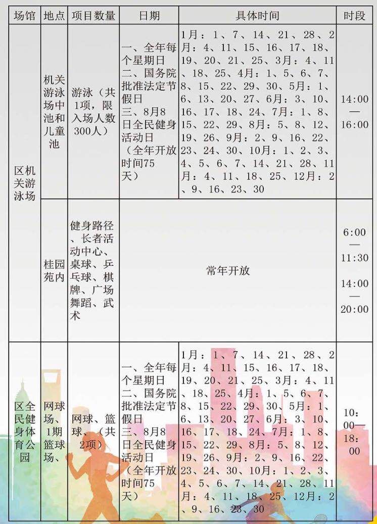 佛山最全运动馆,佛山体育馆开放