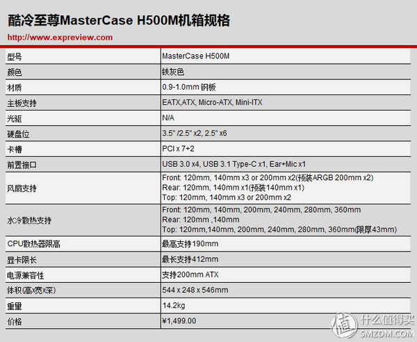 灯，灯灯灯灯！酷冷至尊H500MARGB游戏机箱深度测评