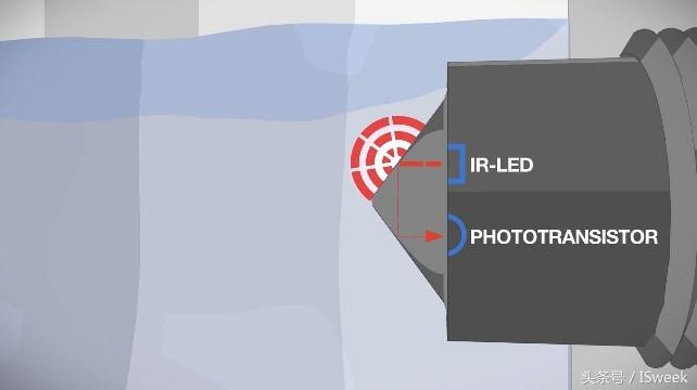 油罐防爆液位开关,油罐液位仪显示屏