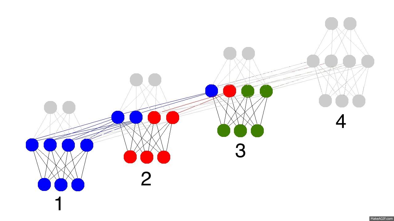 3d打印的速度与体积有关吗,3d打印视觉算法