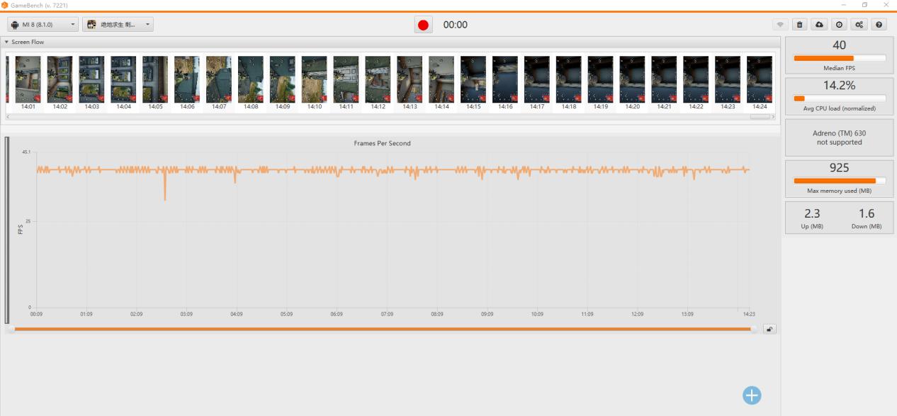 其貌不扬但性能强大的手机,性能强悍却非常丑的手机
