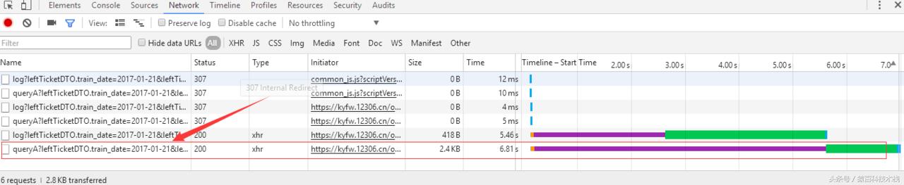 金手指软件功能,金手指抢票