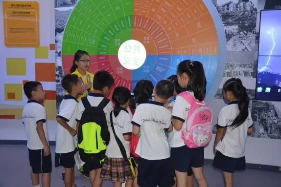 组织学生参观公共安全馆,海淀公共安全体验馆