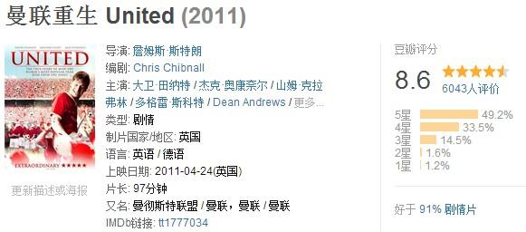 足球迷必看纪录片,足球迷必看的动漫