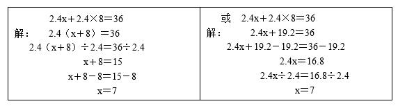 解简易方程10分钟试讲视频,简单解方程100题带答案过程