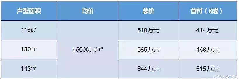 苏宁costa自营,苏宁costa纪录