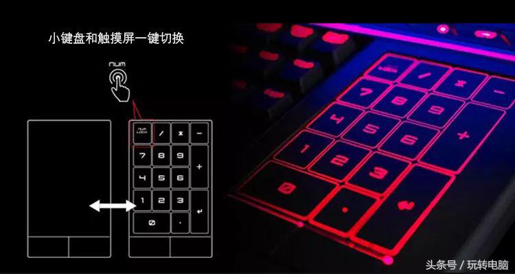 怪兽级笔记本,两张1080显卡,64GB内存,丹拿音响,大家猜多少钱