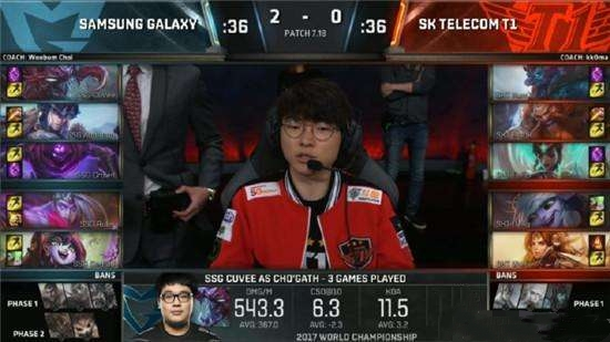 lolskt为什么能站在世界之巅,lolskt最新消息